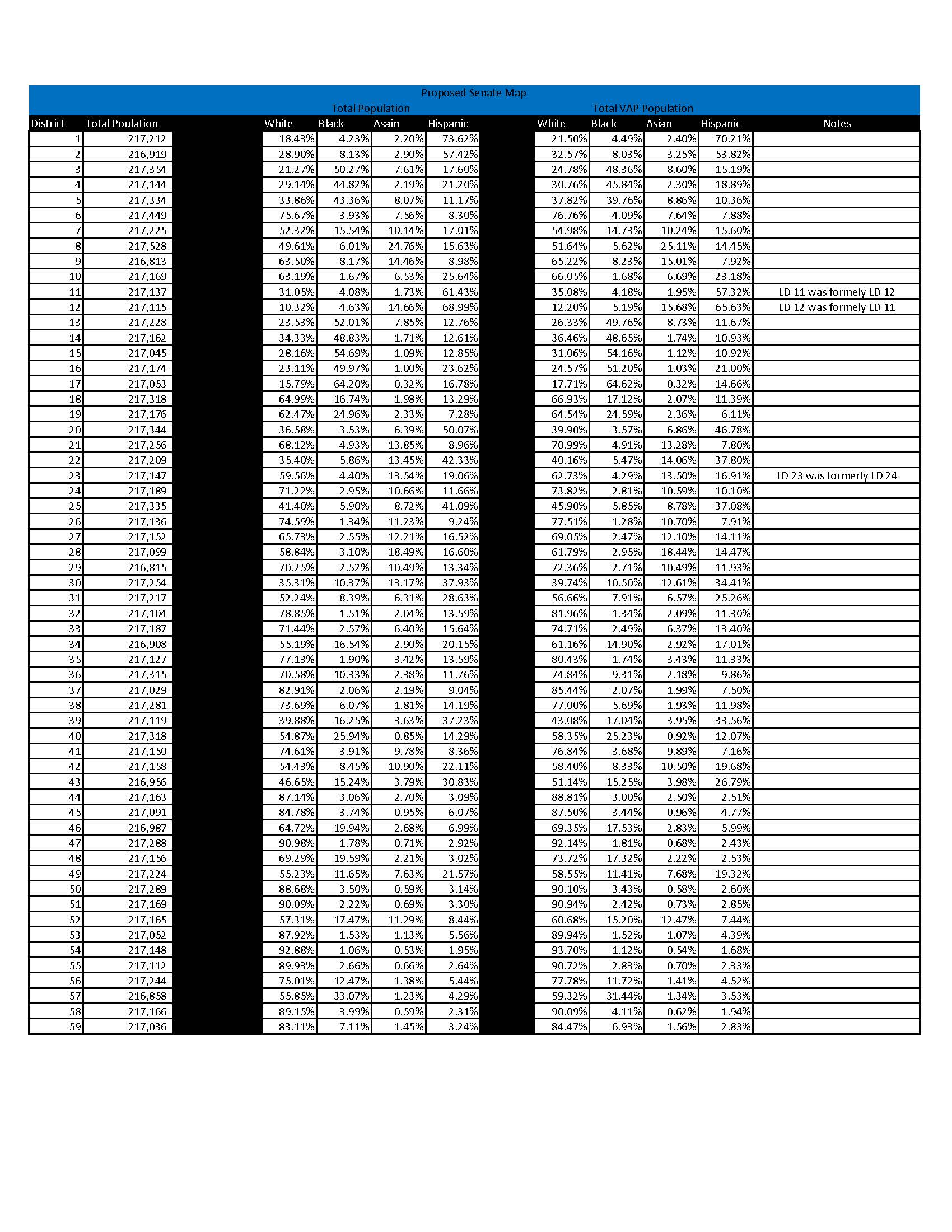 Copy of Matrix For Online Data Alone