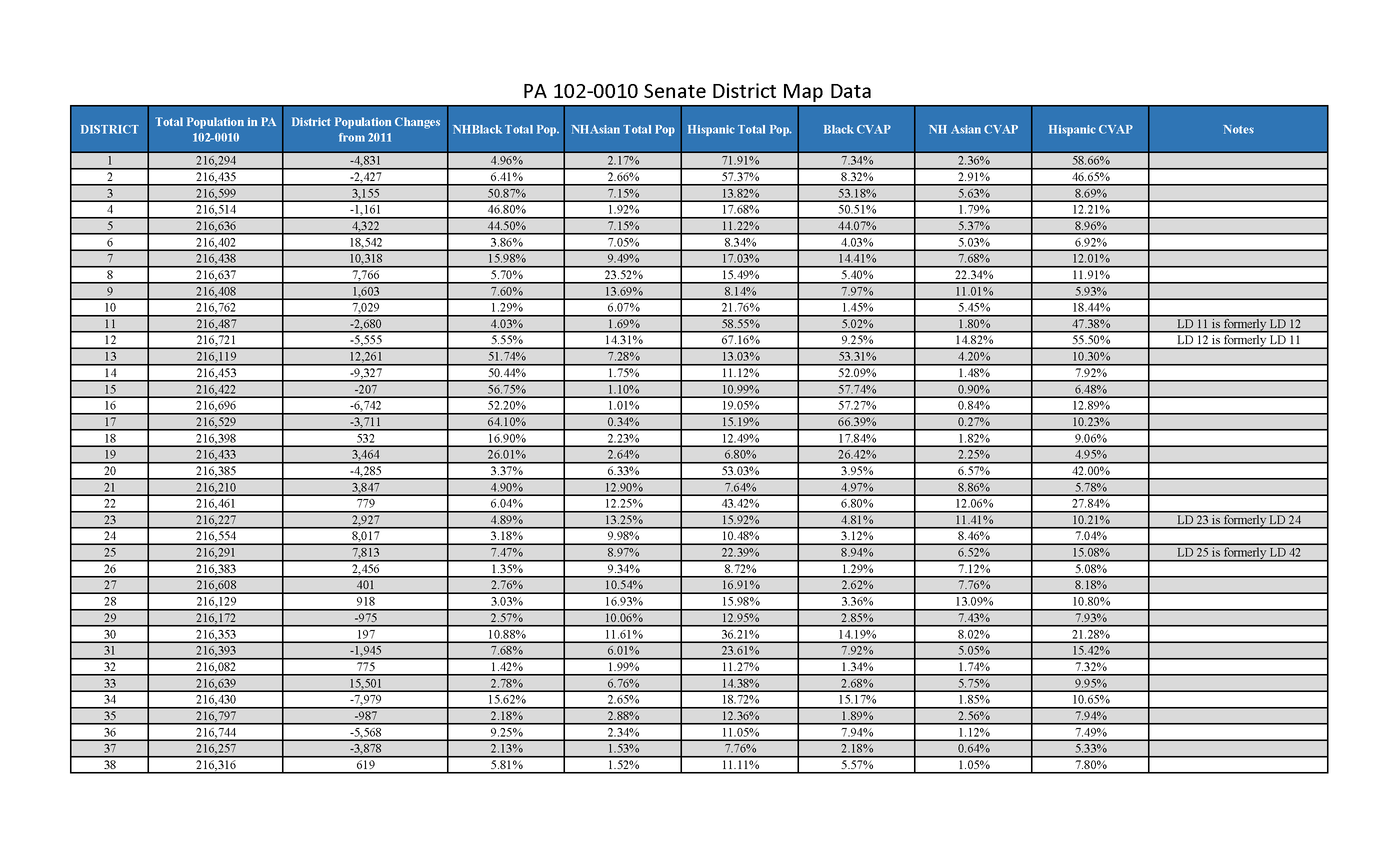 Pop Numbers Final Page 1