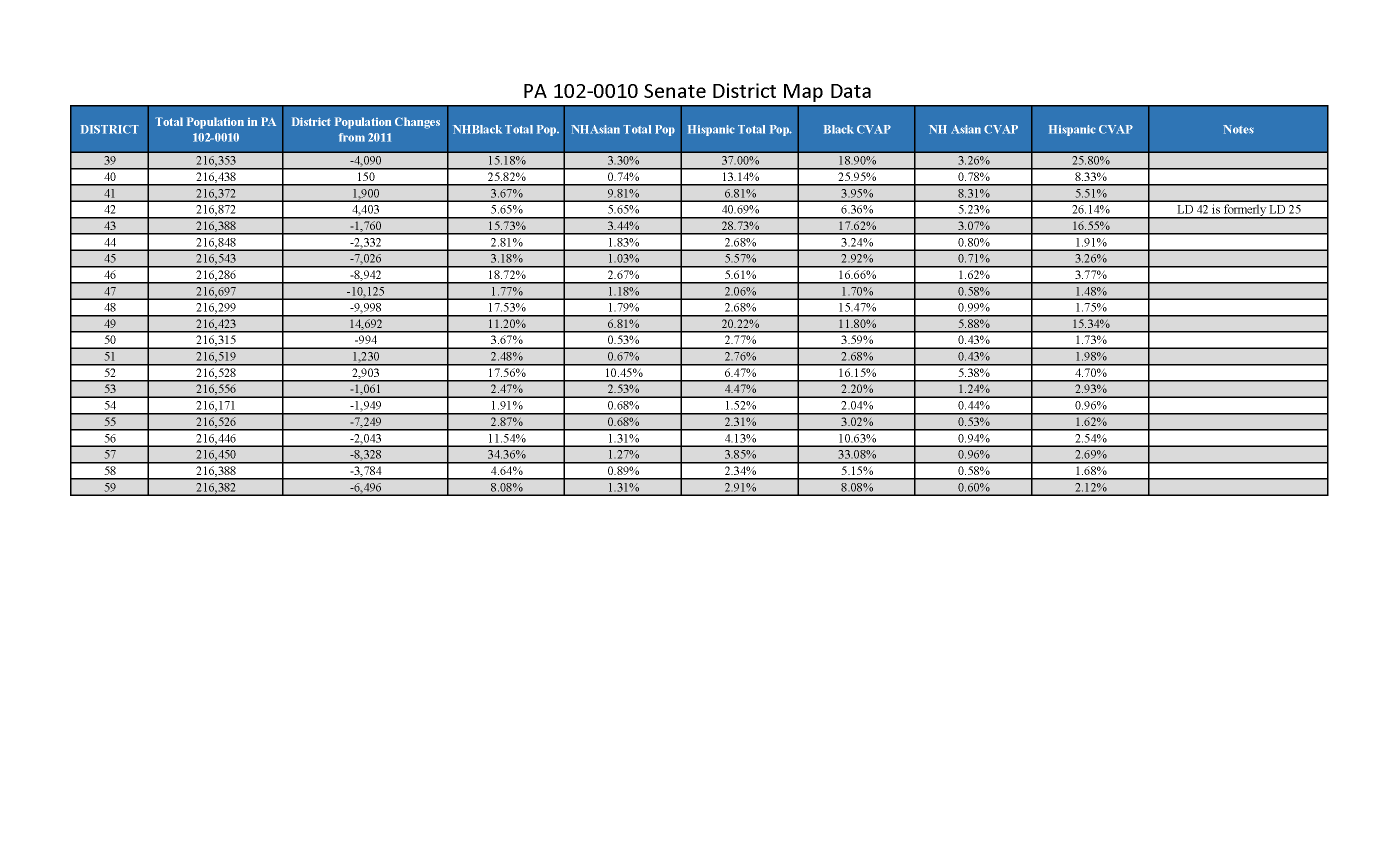 Pop Numbers Final Page 2